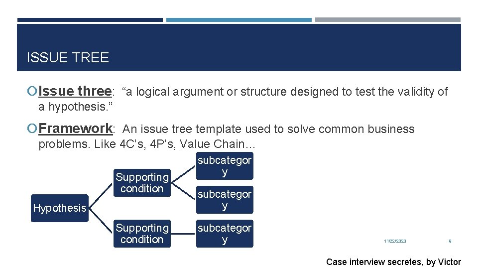 ISSUE TREE Issue three: “a logical argument or structure designed to test the validity