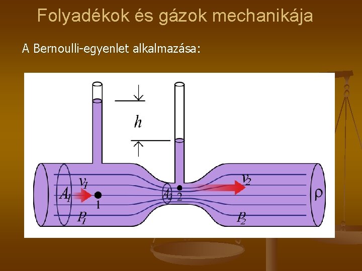 Folyadékok és gázok mechanikája A Bernoulli-egyenlet alkalmazása: 