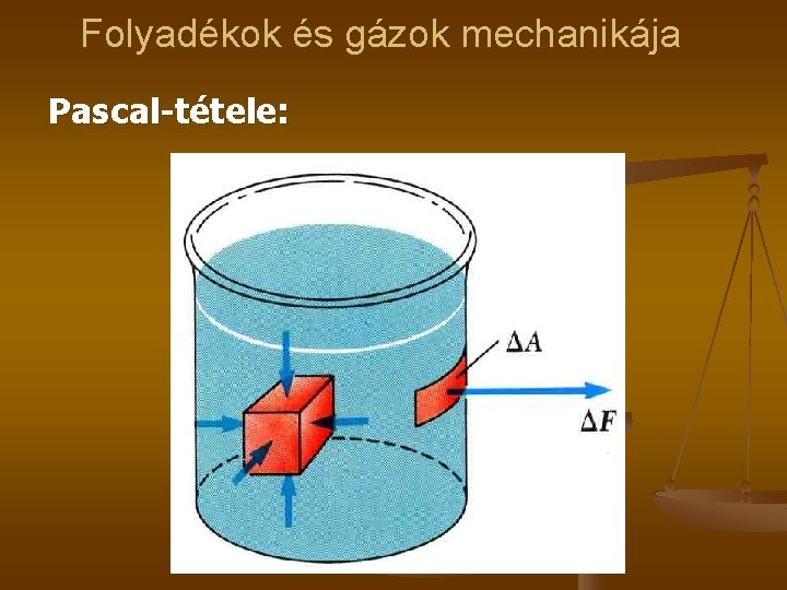 Folyadékok és gázok mechanikája Pascal-tétele: 