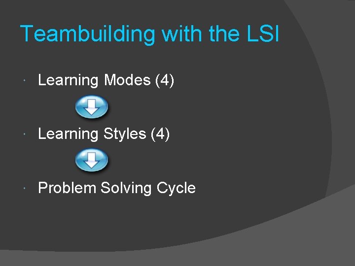 Teambuilding with the LSI Learning Modes (4) Learning Styles (4) Problem Solving Cycle 