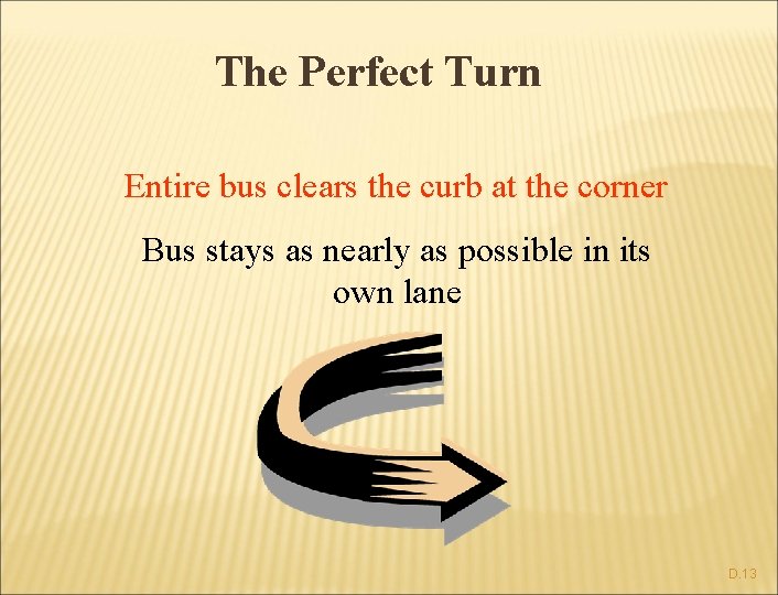 The Perfect Turn Entire bus clears the curb at the corner Bus stays as