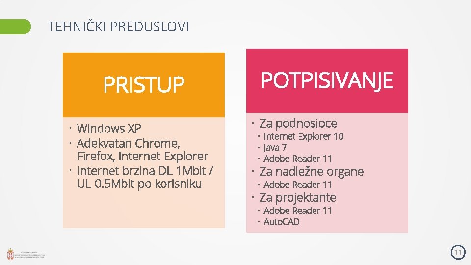 TEHNIČKI PREDUSLOVI PRISTUP • Windows XP • Adekvatan Chrome, Firefox, Internet Explorer • Internet