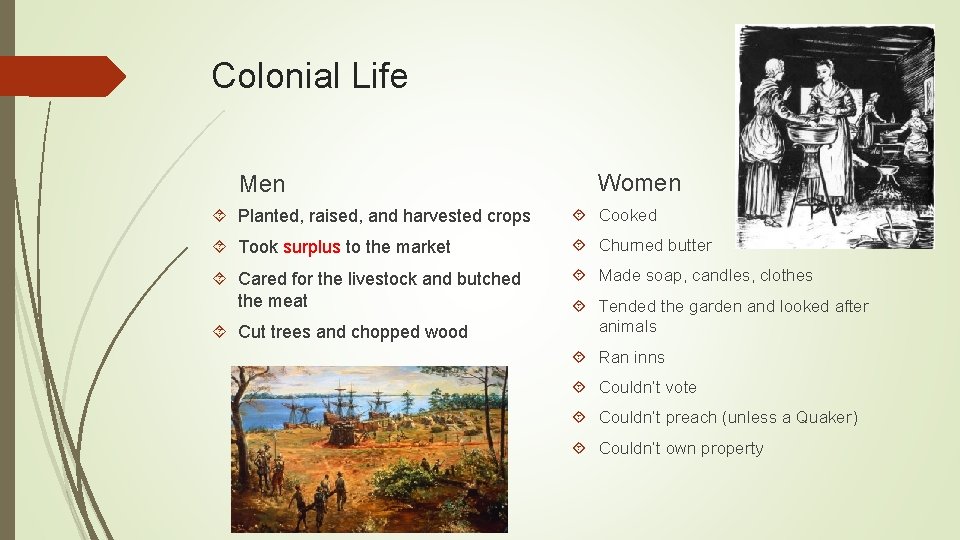 Colonial Life Men Women Planted, raised, and harvested crops Cooked Took surplus to the