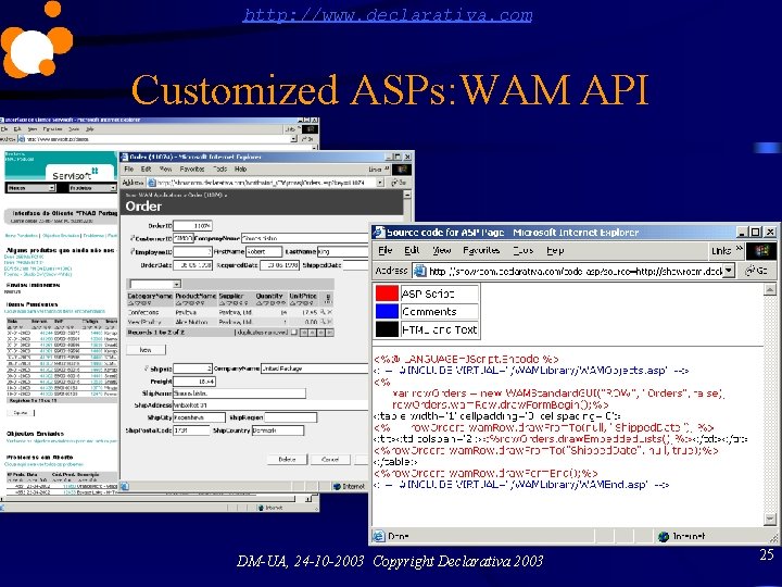 http: //www. declarativa. com Customized ASPs: WAM API DM-UA, 24 -10 -2003 Copyright Declarativa