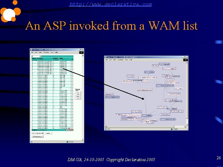 http: //www. declarativa. com An ASP invoked from a WAM list DM-UA, 24 -10