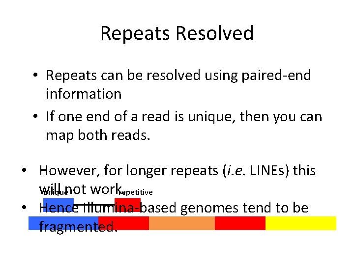Repeats Resolved • Repeats can be resolved using paired-end information • If one end
