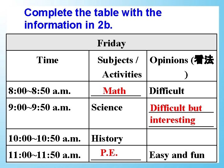 Complete the table with the information in 2 b. Friday Time Subjects / Opinions