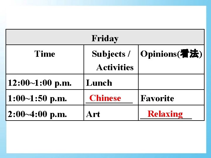 Friday Time Subjects / Opinions(看法) Activities 12: 00~1: 00 p. m. Lunch 1: 00~1: