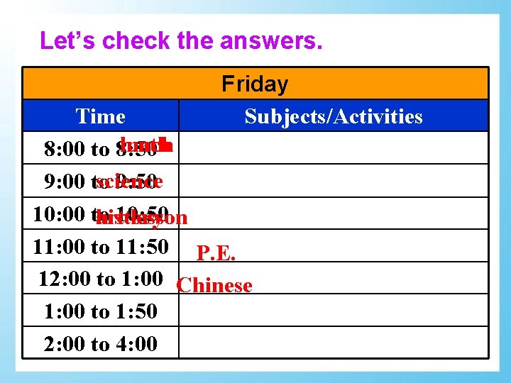 Let’s check the answers. Friday Subjects/Activities Time math lunch 8: 00 to 8: 50