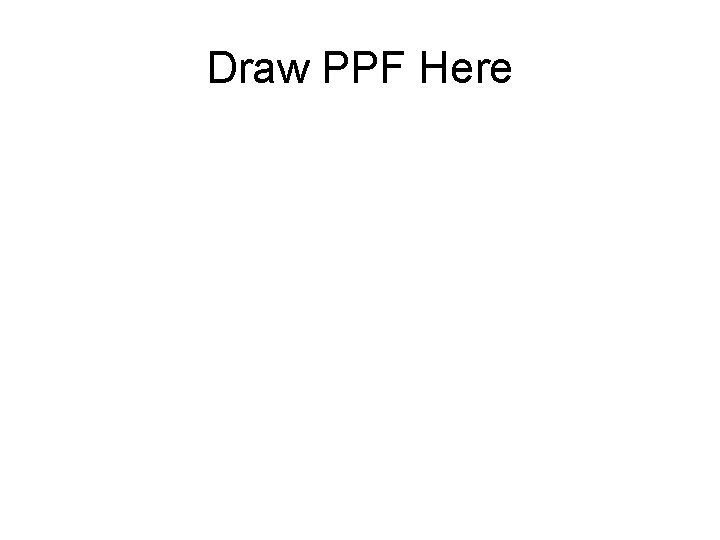 Draw PPF Here 