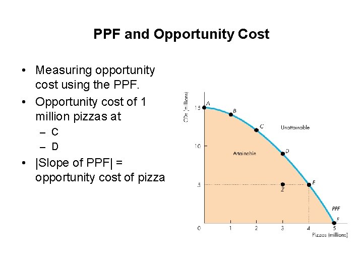 PPF and Opportunity Cost • Measuring opportunity cost using the PPF. • Opportunity cost