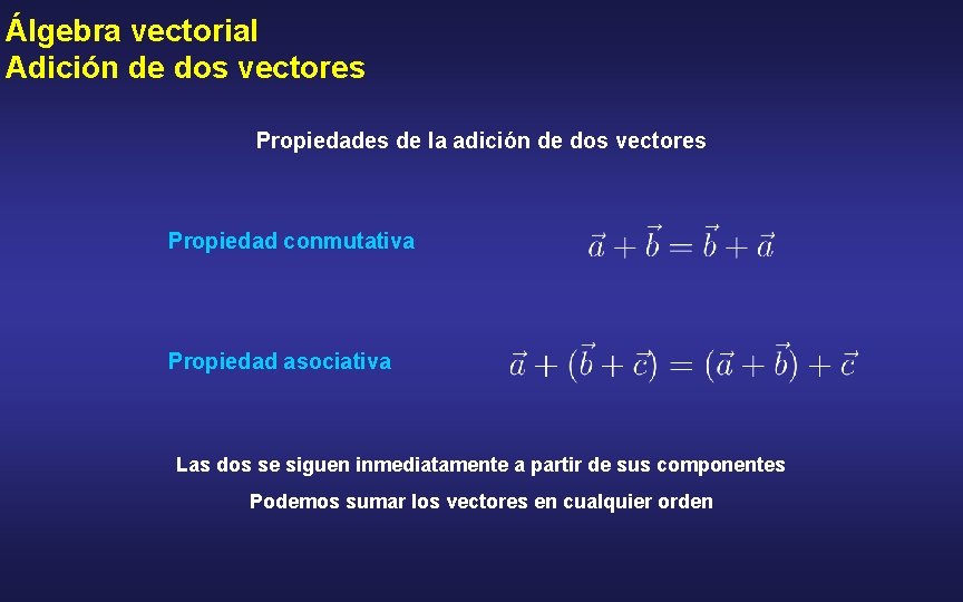 Álgebra vectorial Adición de dos vectores Propiedades de la adición de dos vectores Propiedad