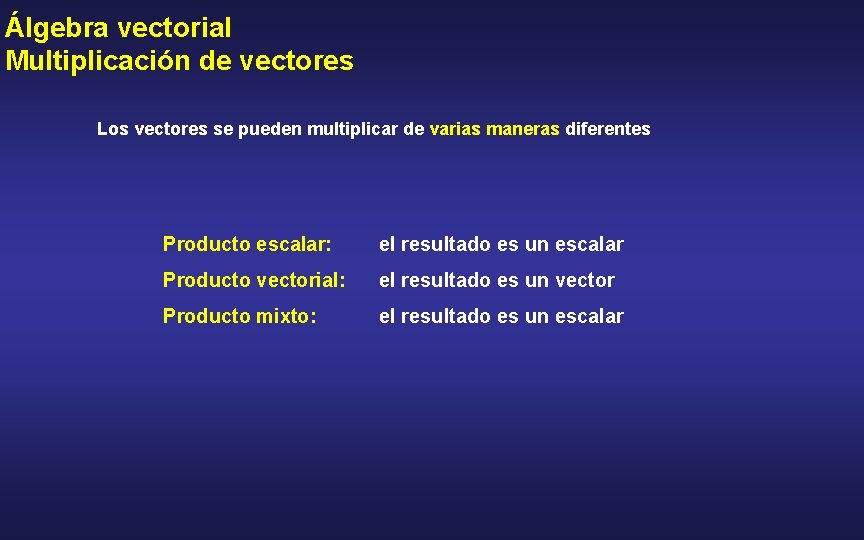 Álgebra vectorial Multiplicación de vectores Los vectores se pueden multiplicar de varias maneras diferentes