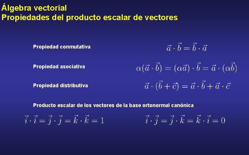 Álgebra vectorial Propiedades del producto escalar de vectores Propiedad conmutativa Propiedad asociativa Propiedad distributiva