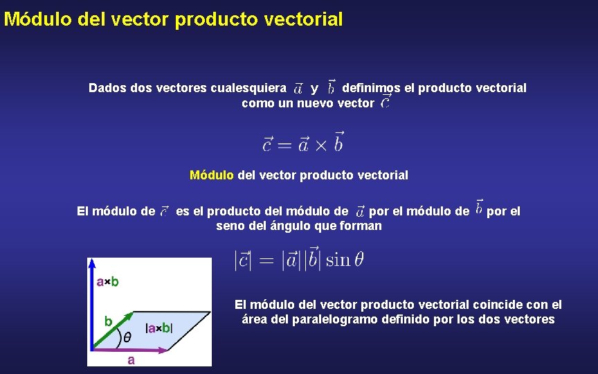Módulo del vector producto vectorial Dados vectores cualesquiera y definimos el producto vectorial como