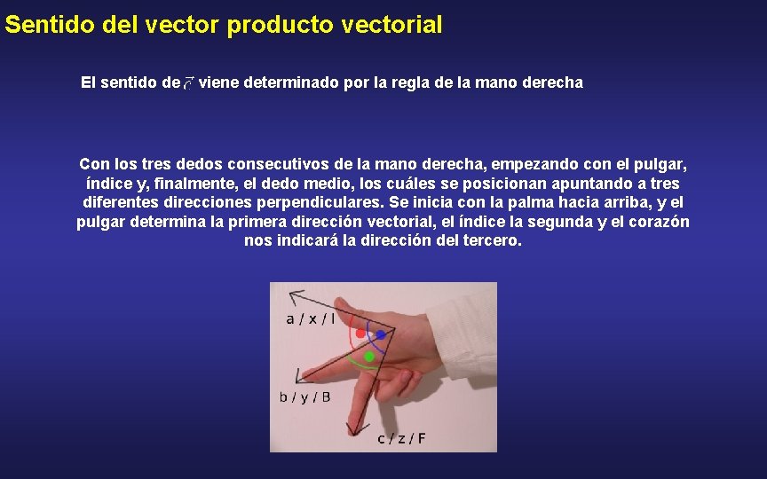 Sentido del vector producto vectorial El sentido de viene determinado por la regla de