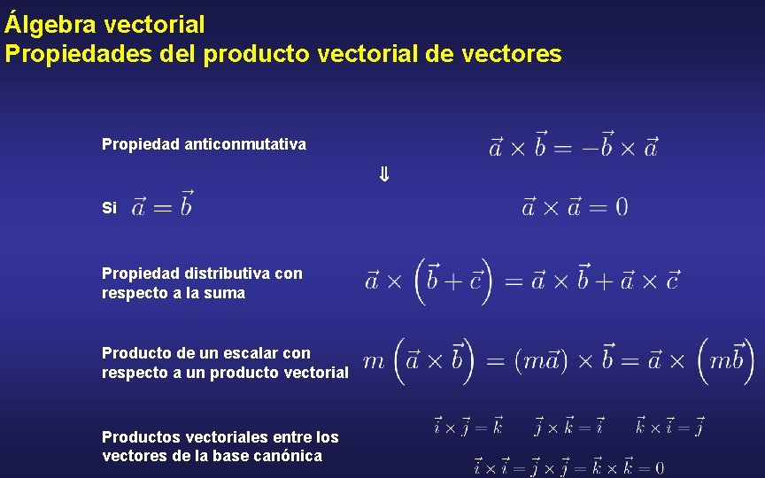 Álgebra vectorial Propiedades del producto vectorial de vectores Propiedad anticonmutativa Si Propiedad distributiva con