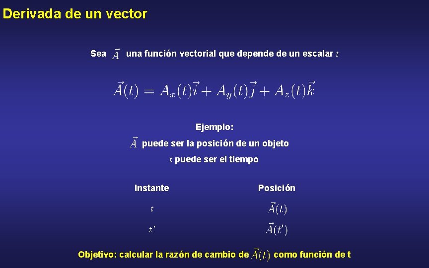 Derivada de un vector Sea una función vectorial que depende de un escalar t