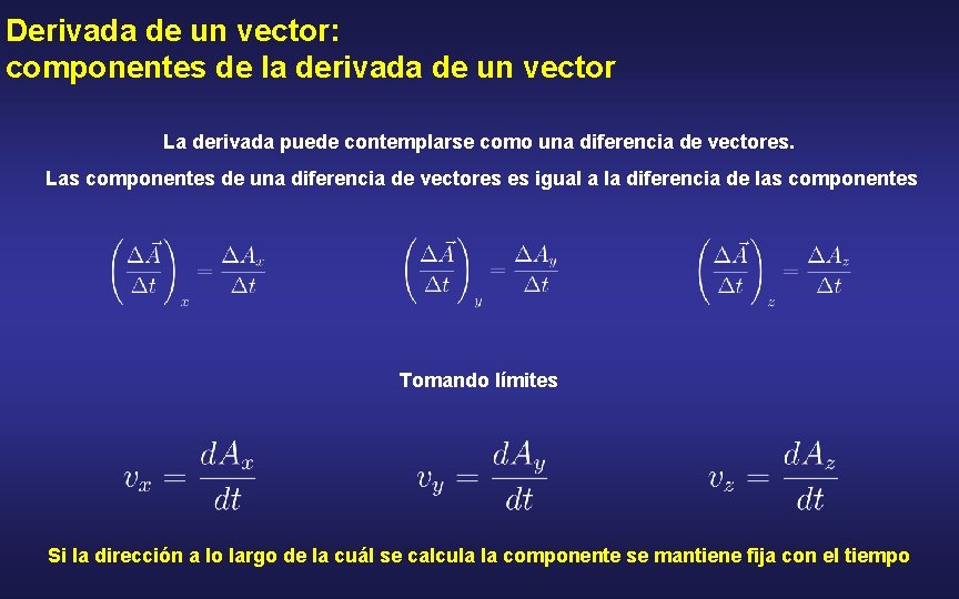 Derivada de un vector: componentes de la derivada de un vector La derivada puede