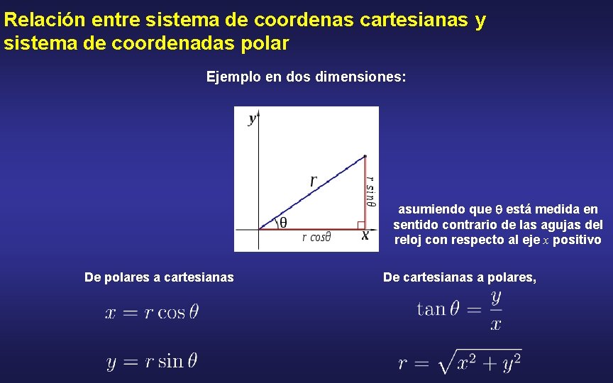 Relación entre sistema de coordenas cartesianas y sistema de coordenadas polar Ejemplo en dos