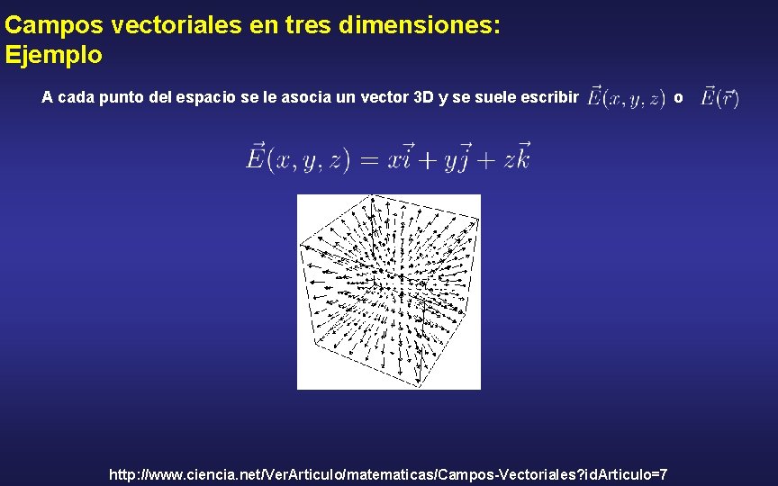 Campos vectoriales en tres dimensiones: Ejemplo A cada punto del espacio se le asocia