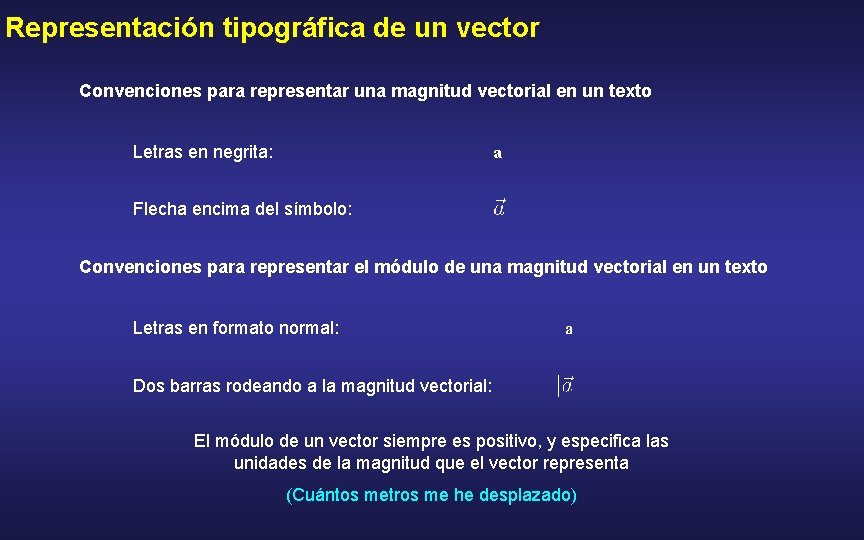 Representación tipográfica de un vector Convenciones para representar una magnitud vectorial en un texto