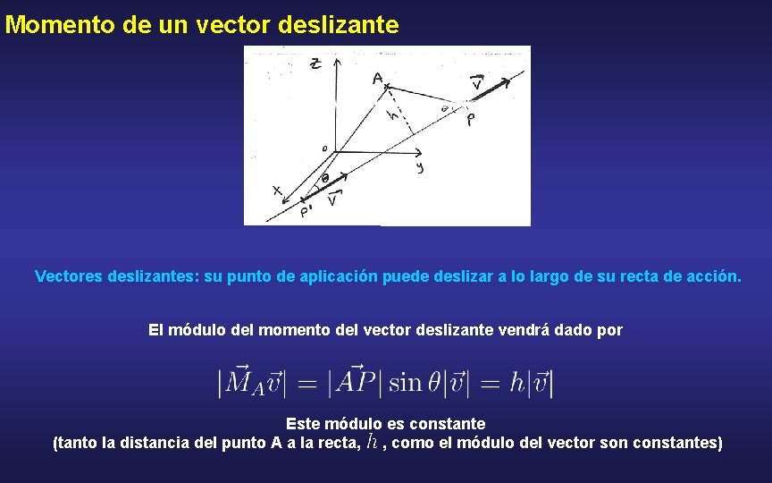 Momento de un vector deslizante Vectores deslizantes: su punto de aplicación puede deslizar a