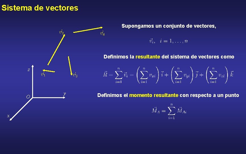 Sistema de vectores Supongamos un conjunto de vectores, Definimos la resultante del sistema de