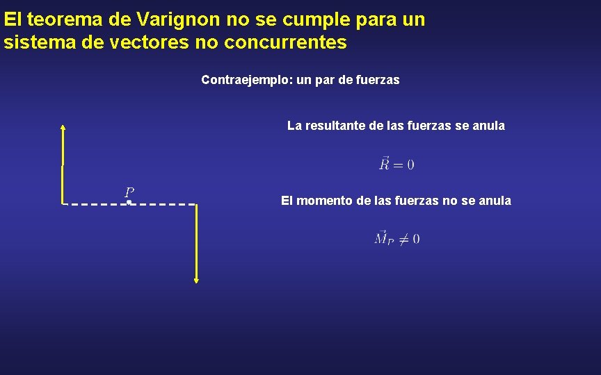 El teorema de Varignon no se cumple para un sistema de vectores no concurrentes