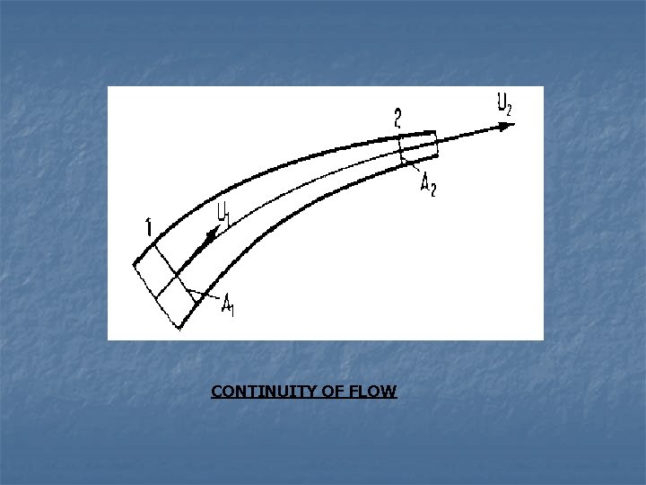 CONTINUITY OF FLOW 