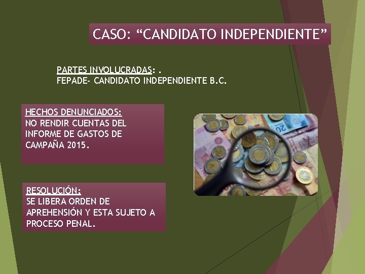 CASO: “CANDIDATO INDEPENDIENTE” PARTES INVOLUCRADAS: . FEPADE- CANDIDATO INDEPENDIENTE B. C. HECHOS DENUNCIADOS: NO