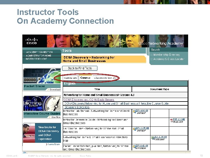 Instructor Tools On Academy Connection CCNA rev 6 © 2007 Cisco Systems, Inc. All