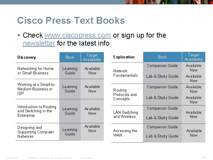 Cisco Press Text Books § Check www. ciscopress. com or sign up for the