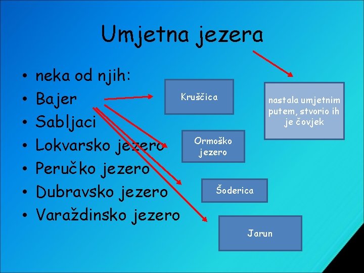 Umjetna jezera • • neka od njih: Kruščica Bajer Sabljaci Ormoško Lokvarsko jezero Peručko