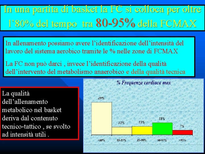 In una partita di basket la FC si colloca per oltre l’ 80% del