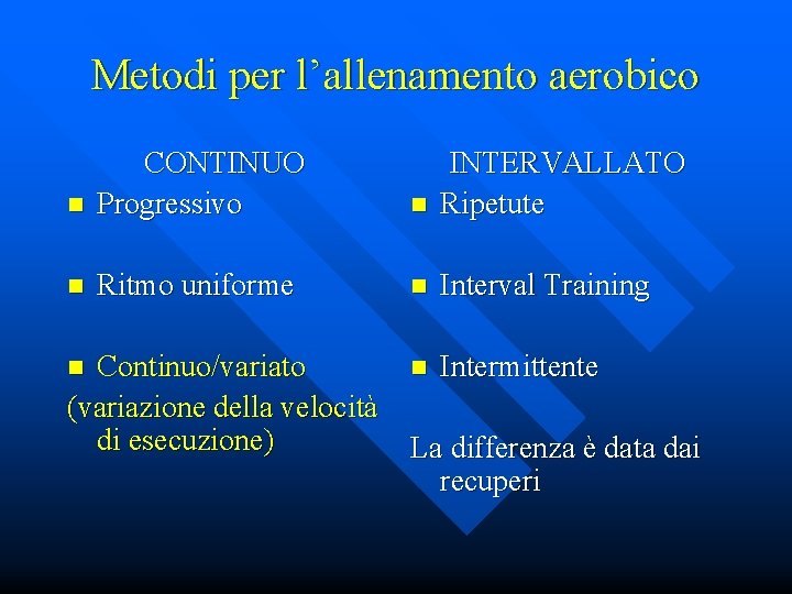 Metodi per l’allenamento aerobico n CONTINUO Progressivo n INTERVALLATO Ripetute n Ritmo uniforme n