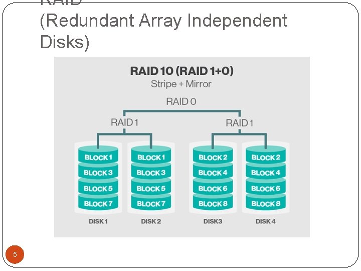RAID (Redundant Array Independent Disks) 5 