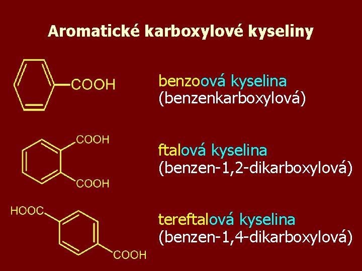 Aromatické karboxylové kyseliny benzoová kyselina (benzenkarboxylová) ftalová kyselina (benzen-1, 2 -dikarboxylová) tereftalová kyselina (benzen-1,