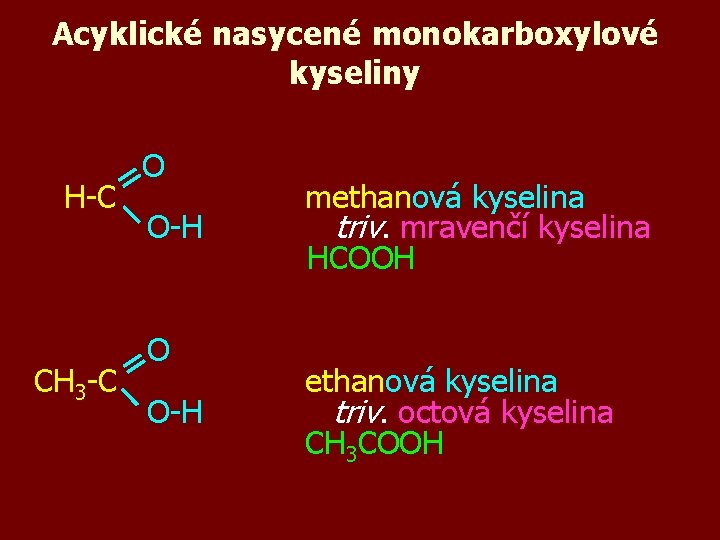 Acyklické nasycené monokarboxylové kyseliny H-C CH 3 -C O O-H methanová kyselina triv. mravenčí