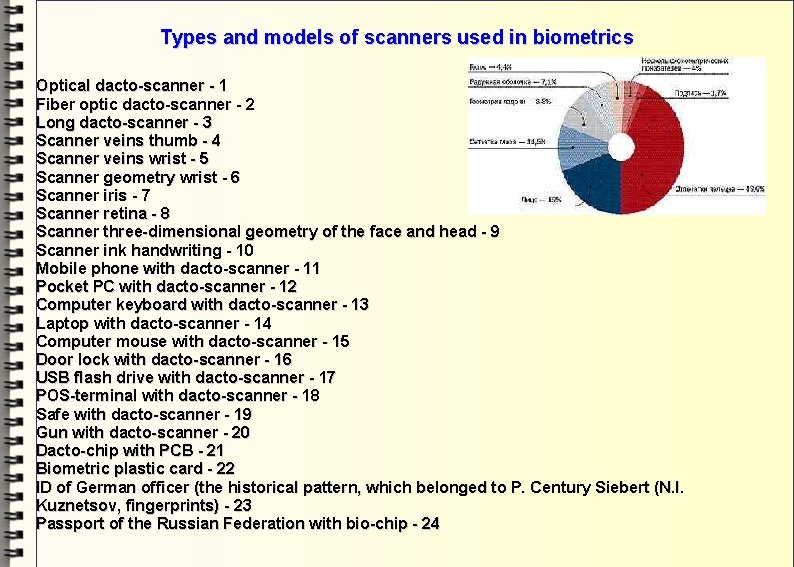 Types and models of scanners used in biometrics Optical dacto-scanner - 1 Fiber optic