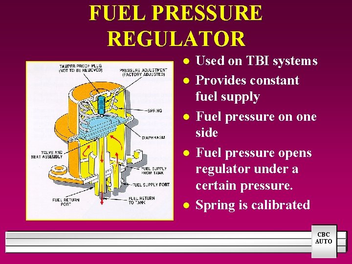 FUEL PRESSURE REGULATOR l l l Used on TBI systems Provides constant fuel supply