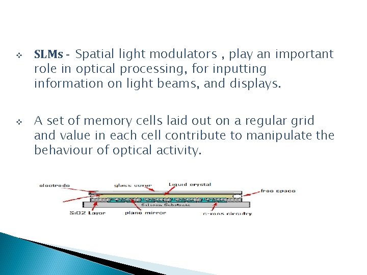 v v SLMs - Spatial light modulators , play an important role in optical