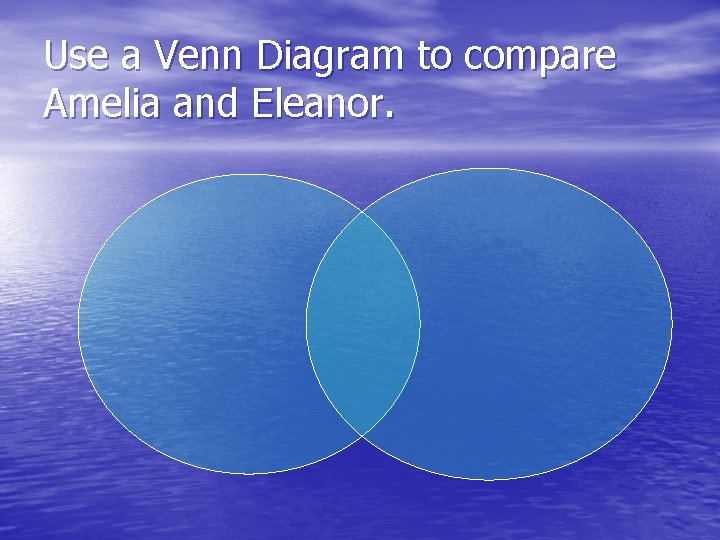 Use a Venn Diagram to compare Amelia and Eleanor. 