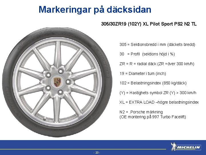 EFV Markeringar på däcksidan 305/30 ZR 19 (102 Y) XL Pilot Sport PS 2