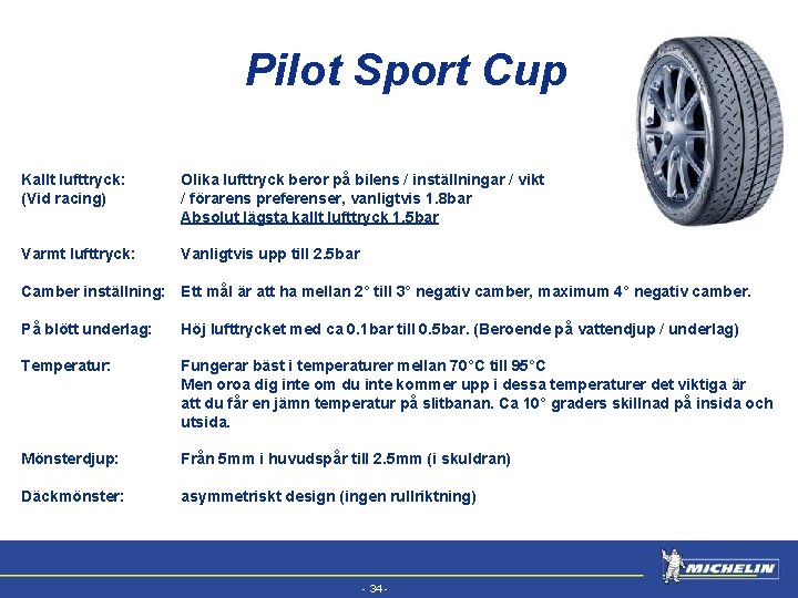 EFV Pilot Sport Cup Kallt lufttryck: (Vid racing) Olika lufttryck beror på bilens /