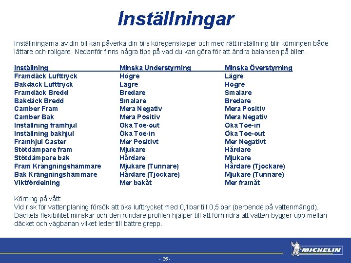 EFV Inställningarna av din bil kan påverka din bils köregenskaper och med rätt inställning