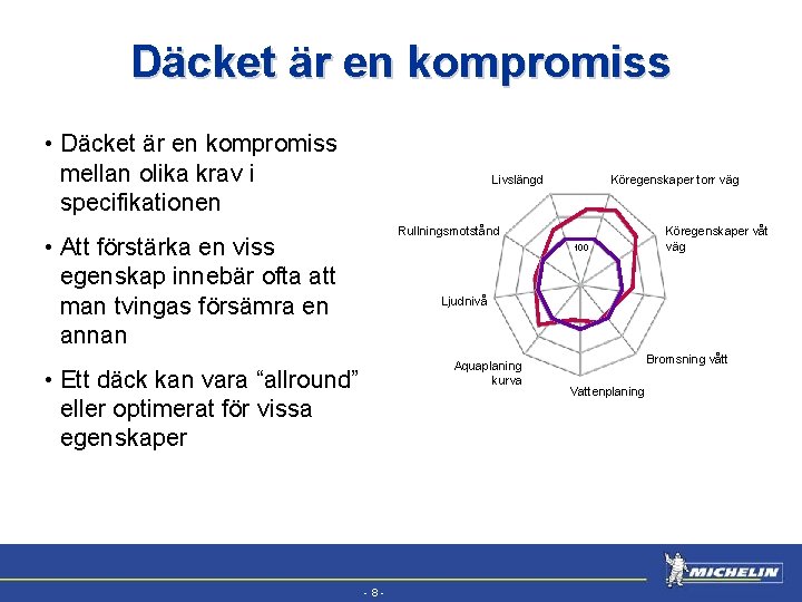 EFV Däcket är en kompromiss • Däcket är en kompromiss mellan olika krav i