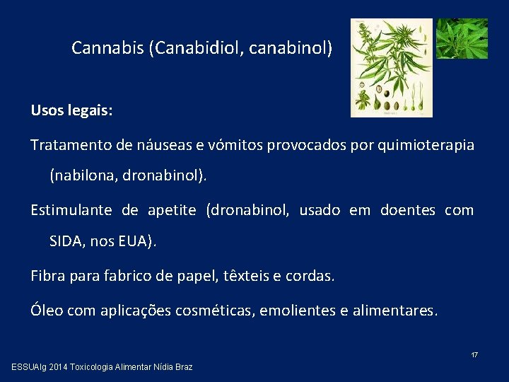 Cannabis (Canabidiol, canabinol) Usos legais: Tratamento de náuseas e vómitos provocados por quimioterapia (nabilona,