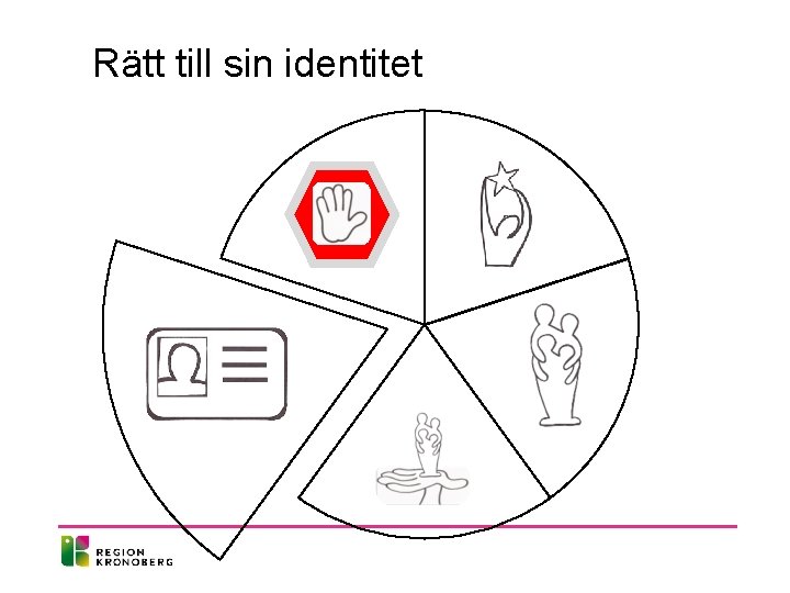 Rätt till sin identitet 