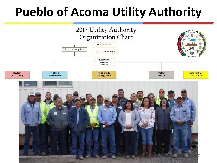 Pueblo of Acoma Utility Authority 7 